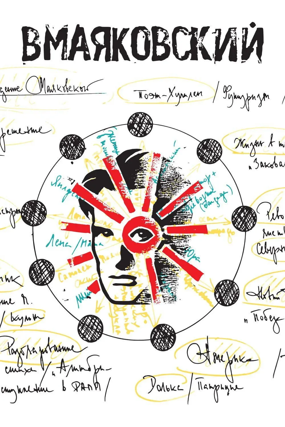 Постер фильма ВМаяковский