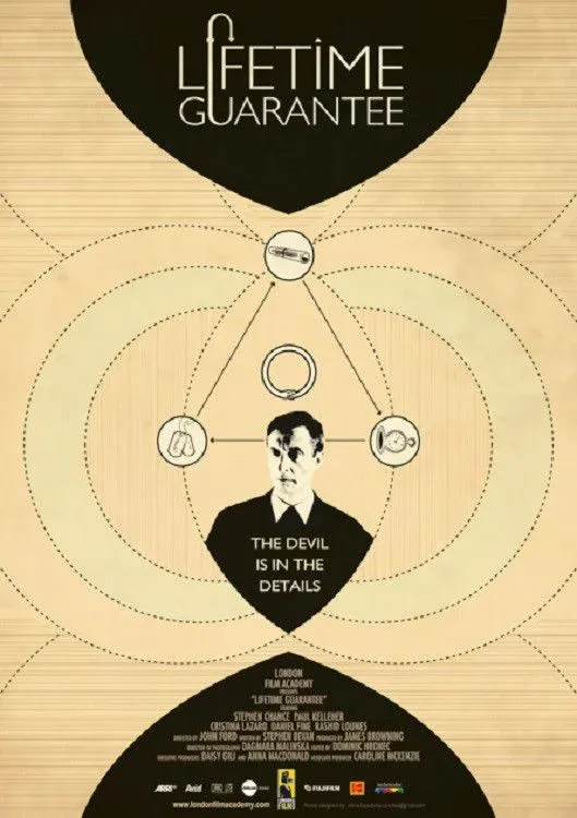 Постер фильма Пожизненная гарантия