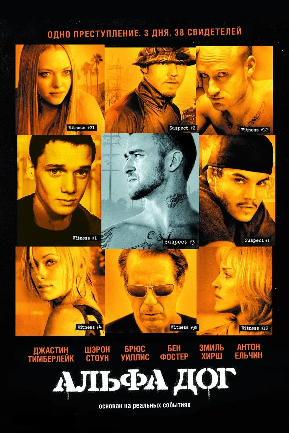 Постер фильма Альфа Дог