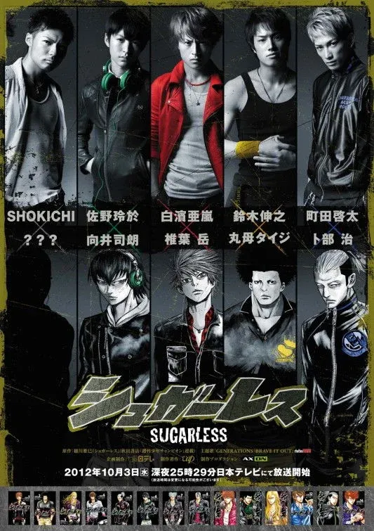 Постер фильма Не сахарные