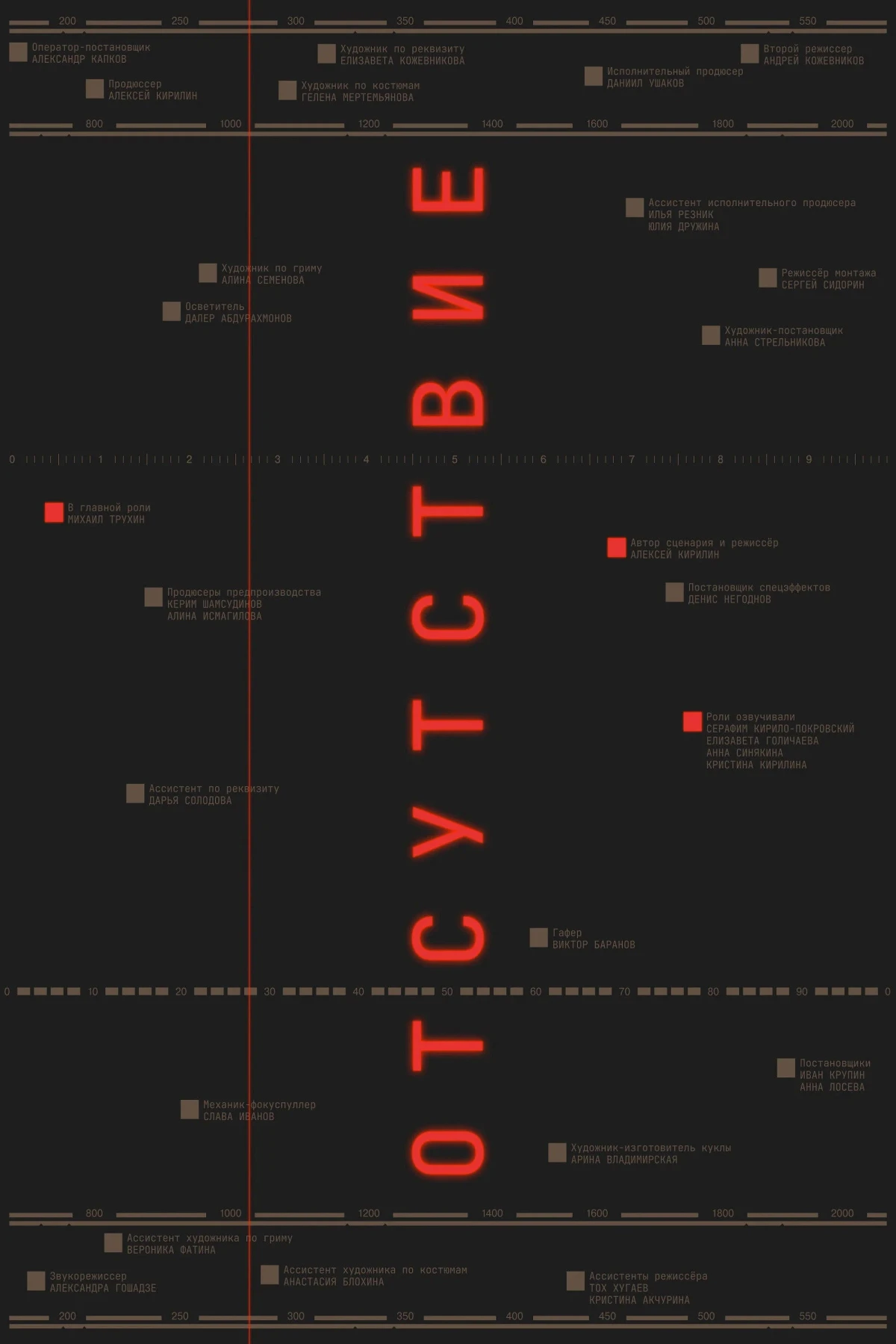 Постер фильма Отсутствие