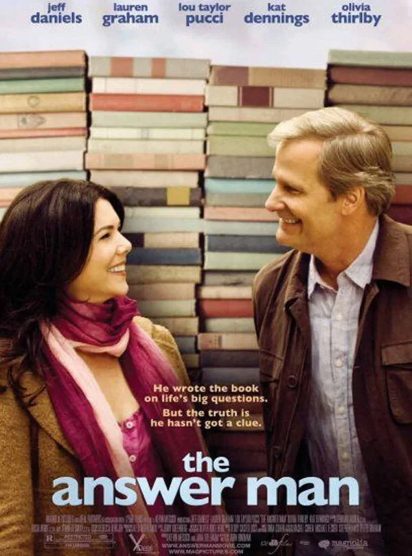 Постер фильма Человек, который все знал