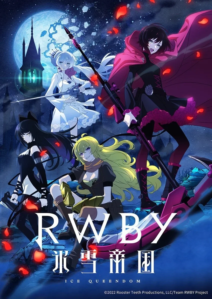 Постер сериалаRWBY: Ледяное королевство