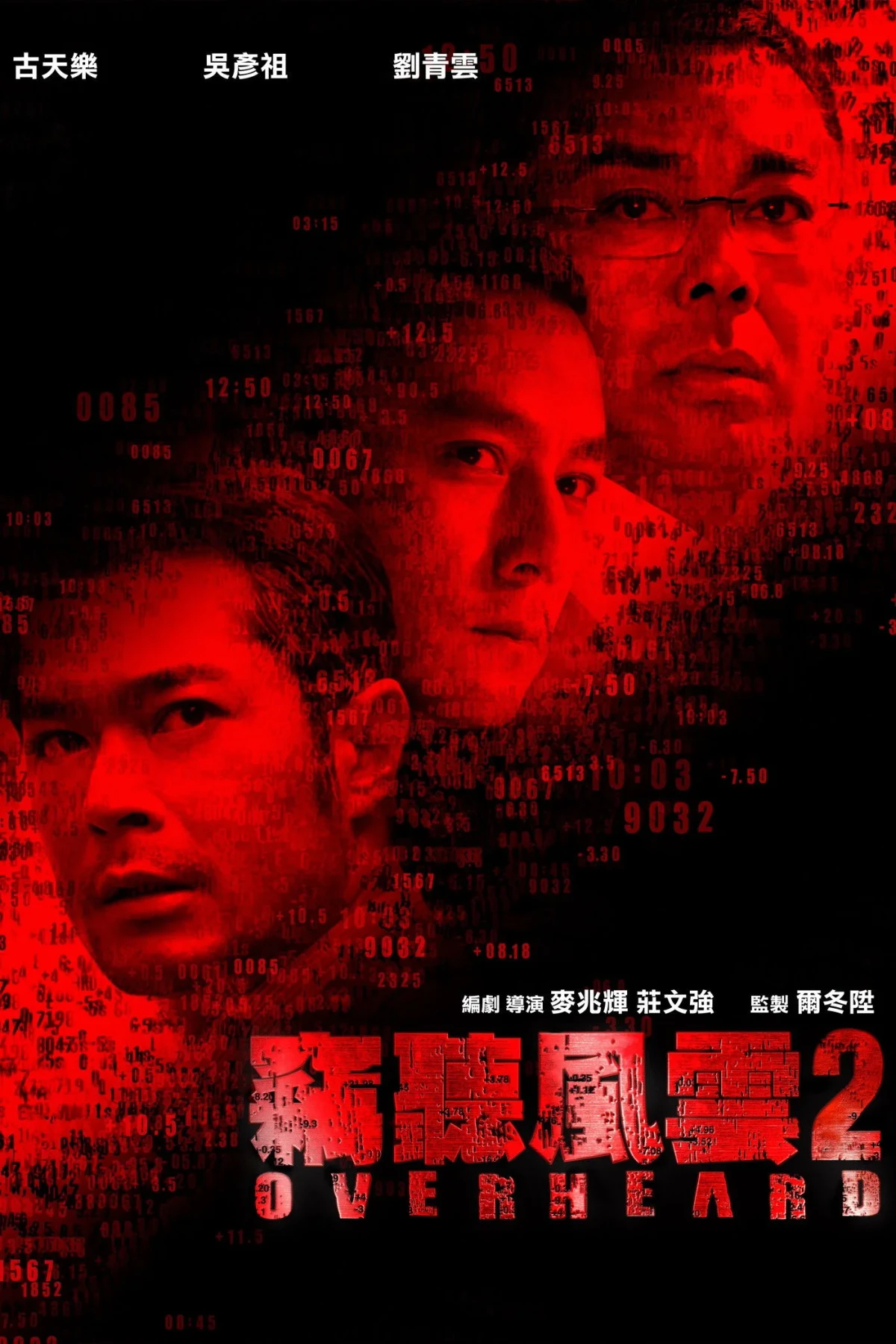 Постер фильма Подслушанное 2